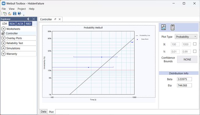 Resources_HFM_LDA07