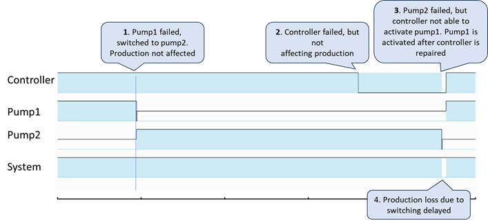 Resources_HFM_RAM02