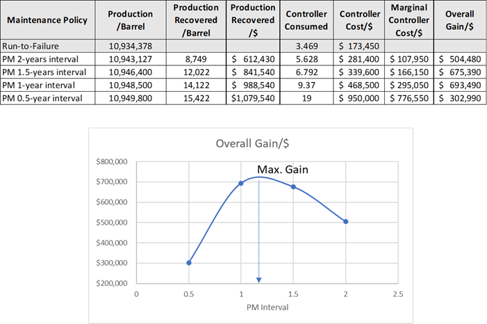 Resources_HFM_RAM07