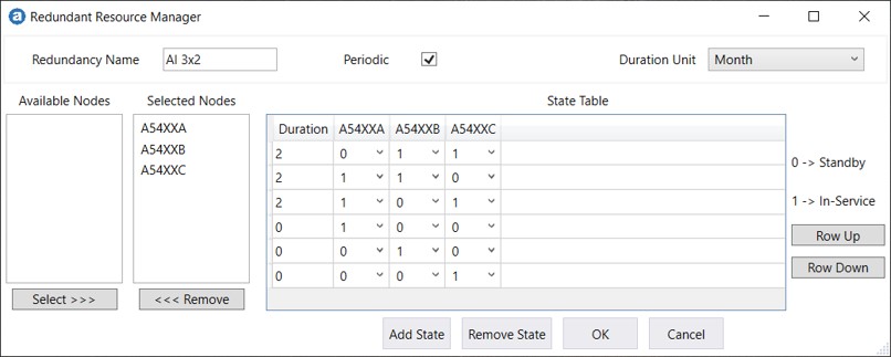 RAM Analysis for an Offshore Platform - AssetStudio