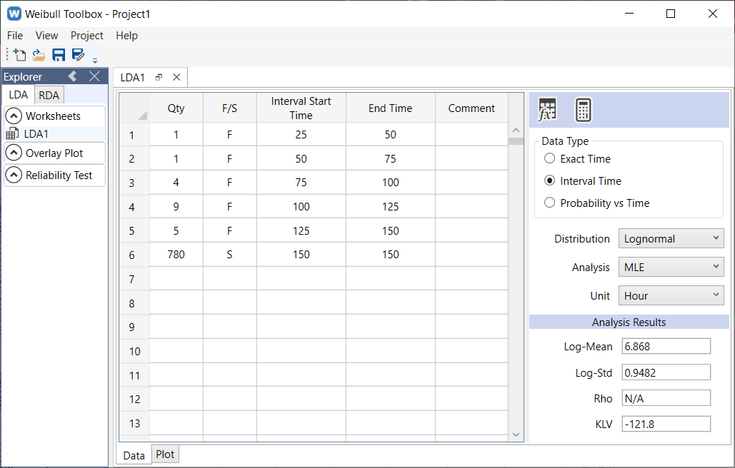Interval data worksheet