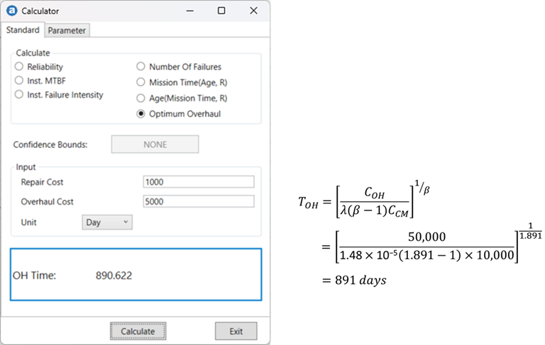 Optimum overhaul time calculation