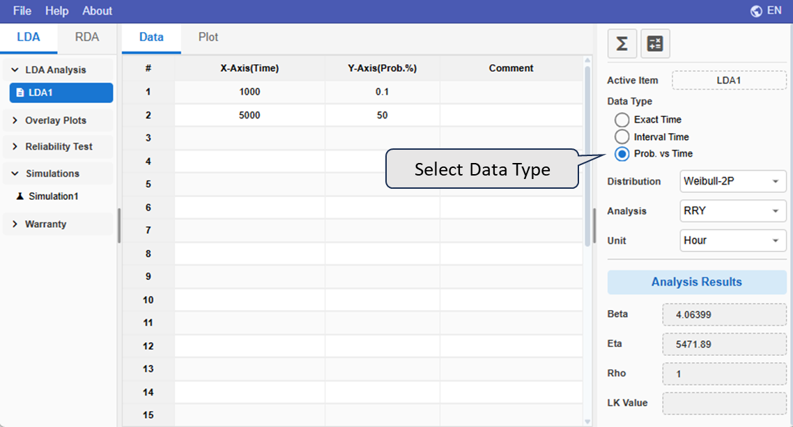 FreeWeibull Life Data Analysis screen showing two probability-versus-time inputs.